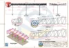 Posto de Combustível 11x28m - Estrutura Metálica - 3 Pilares - Drawing - Image 2