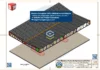 Projeto Posto de Combustível 9x15m – Folha de Detalhamento da Estrutura Metálica modelada no SolidWorks. Folha 01