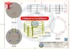 Projeto editável do Reservatório Metálico 25000 Litros - Tipo Taça desenvolvido em SolidWorks com todos os componentes 3D e detalhamento técnico personalizado para demandas de engenharia e estruturas metálicas. - Folha 04