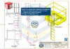 Plataforma para Acesso a Boca de Visita - Tanque - Drawing desenvolvida em SolidWorks com modelo editável e detalhamento técnico completo