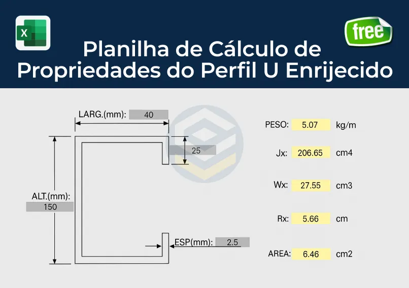 Capa da Planilha de Cálculo de Propriedades do Perfil U Enrijecido com medidas, peso, área e inércia para aplicação em estruturas metálicas.