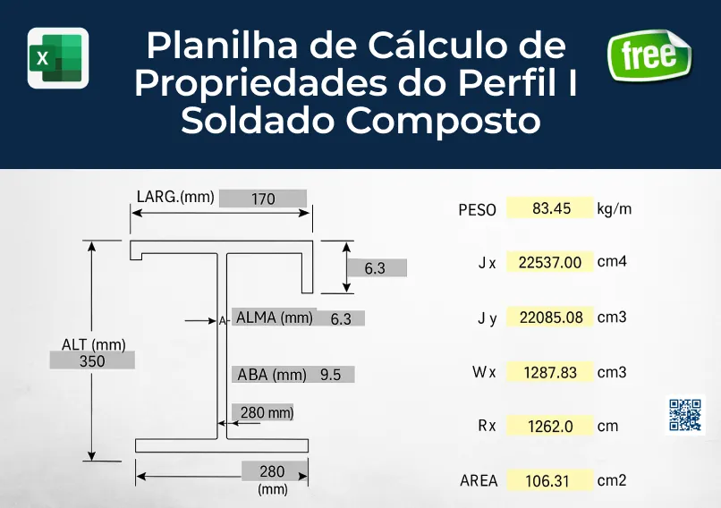 Capa da Planilha de Cálculo de Propriedades do Perfil I Soldado Composto com geração automática de área, peso, momentos de inércia e módulo de resistência.