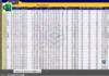 Planilha com Tabela de Bitolas de Perfis Laminados – Gerdau Açominas exibida em visual técnico completo com dados para dimensionamento estrutural.