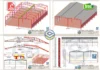 Galpão Metálico Geminado 24x38m - PDF com vista isométrica e detalhes construtivos para fabricação.