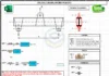 Planilha de Cálculo de Balancim à Flexão com fórmulas, dados e esquema construtivo para dimensionamento de vigas metálicas.