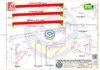 Detalhes da tesoura metálica de galpão 12x20m em PDF, formada por perfis U enrijecidos acoplados, com medidas e cortes para fabricação.