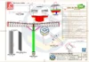 Desenho Técnico Posto de Combustível 11x20m em PDF com estrutura metálica de 2 pilares e lista completa de materiais e componentes construtivos.