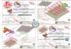 Projeto Arquitetônico Posto de Combustível 15x20m em PDF, apresentando vistas técnicas, componentes estruturais e detalhamento metálico de 4 pilares.