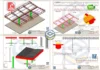 Projeto Estrutural Posto de Combustível 9x15m em PDF com estrutura metálica de 2 pilares e detalhamento técnico dos componentes principais desenvolvido pela Loogipro.