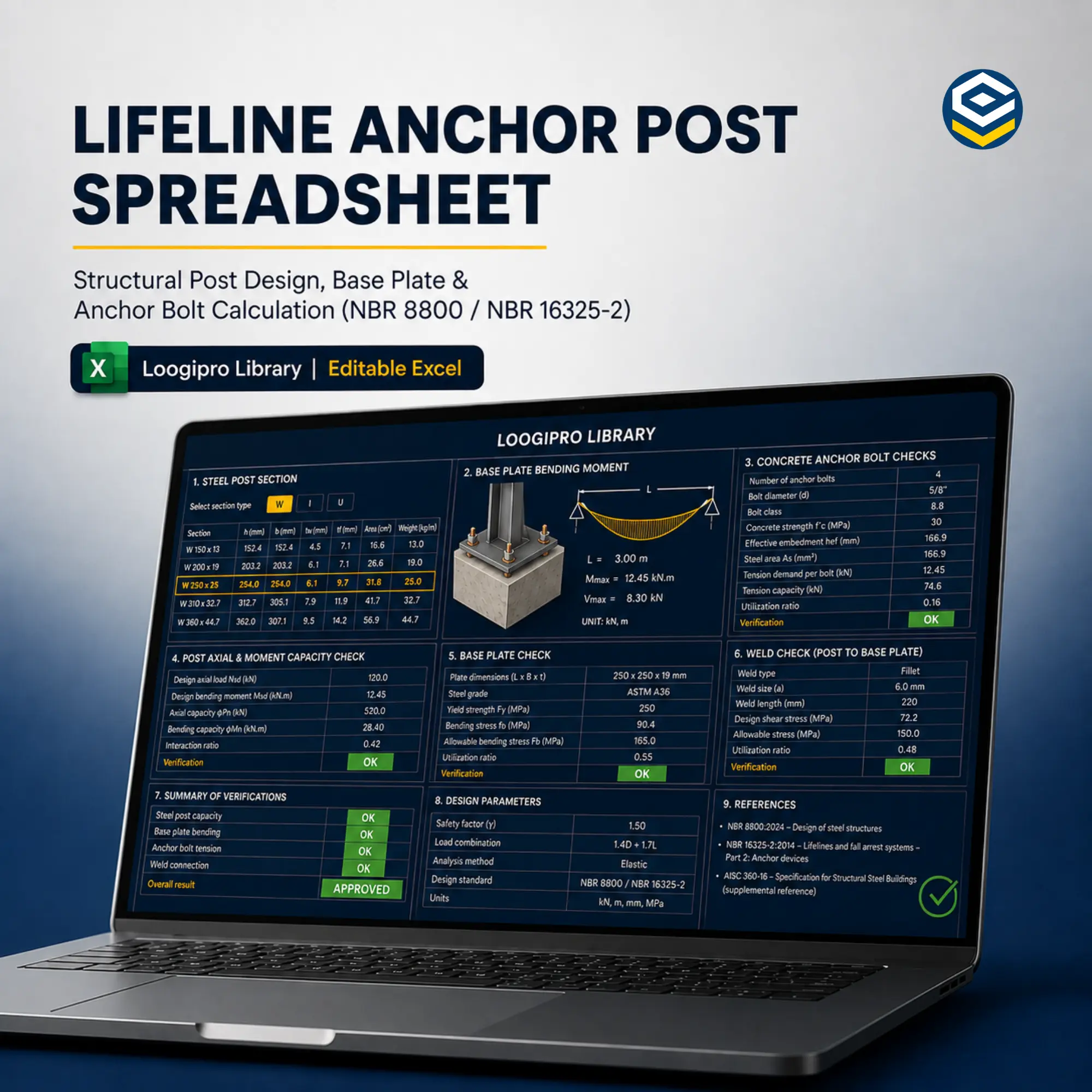 Dimensionamento pontalete chapa base chumbadores lifeline support post base plate calculation spreadsheet Loogipro
