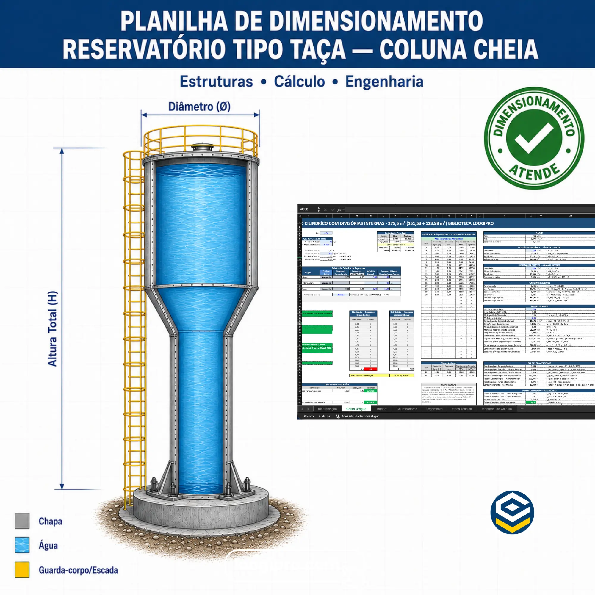 Planilha Reservatório Tipo Taça com Coluna Cheia - Dimensionamento Estrutural Loogipro